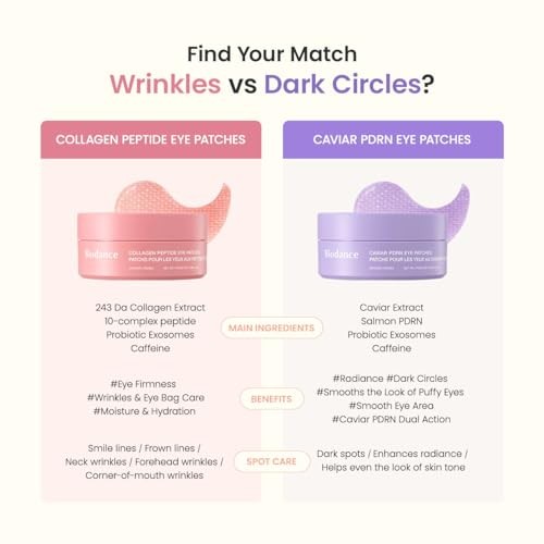 BIODANCE Collagen Peptide Eye Patches